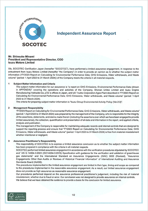 Independent Assurance Report