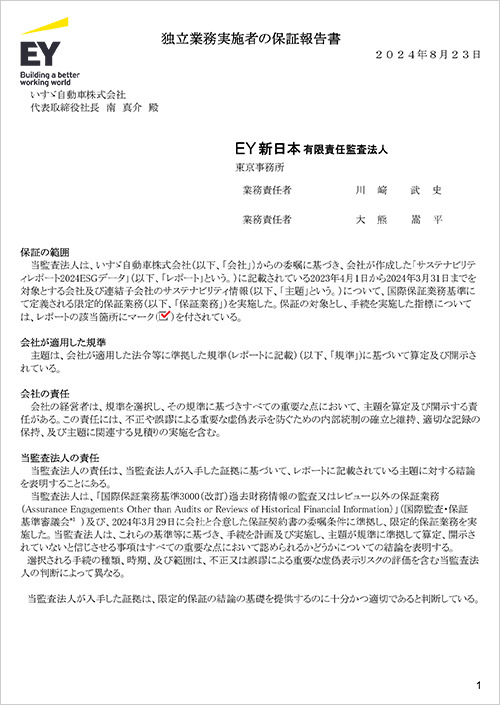 独立した第三者保証報告書