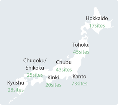 Hokkaido 17sites, Tohoku 45sites, Chubu 43sites, Kinki 19sites, Kanto 75sites, Chugoku/Chubu  25sites, Kyushu 28sites