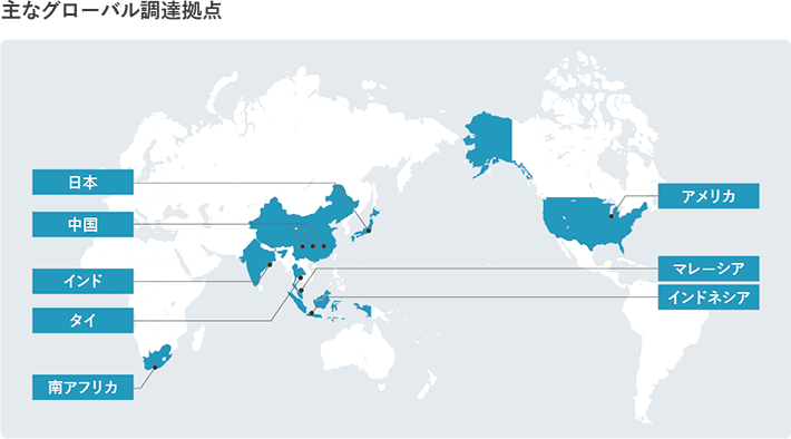 主なグローバル調達拠点