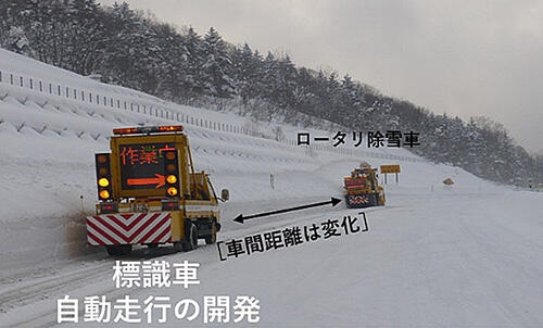 標識車　自動走行の開発　車間距離は変化　ロータリ除雪車