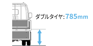 ダブルタイヤ:785mm