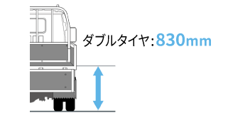 ダブルタイヤ:830mm