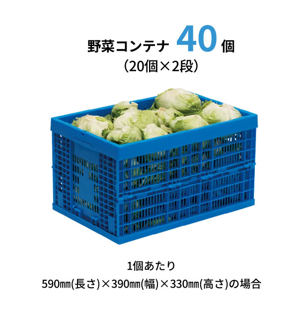 野菜コンテナ 40個（20個×2段） 1個あたり590㎜(長さ)×390㎜(幅)×330㎜(高さ)の場合