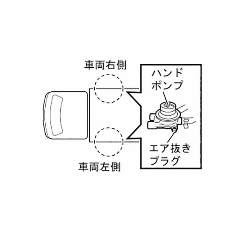 ハンドポンプ、エア抜きプラグ